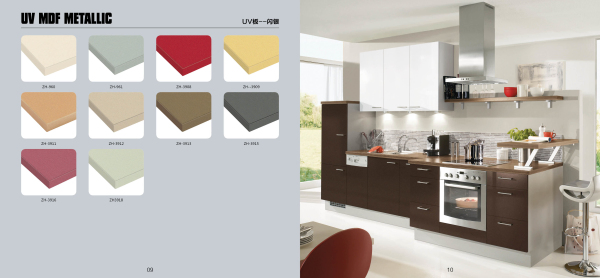 Zh Brand High Gloss Acrylic MDF /UV MDF/ Pet Sheet Price