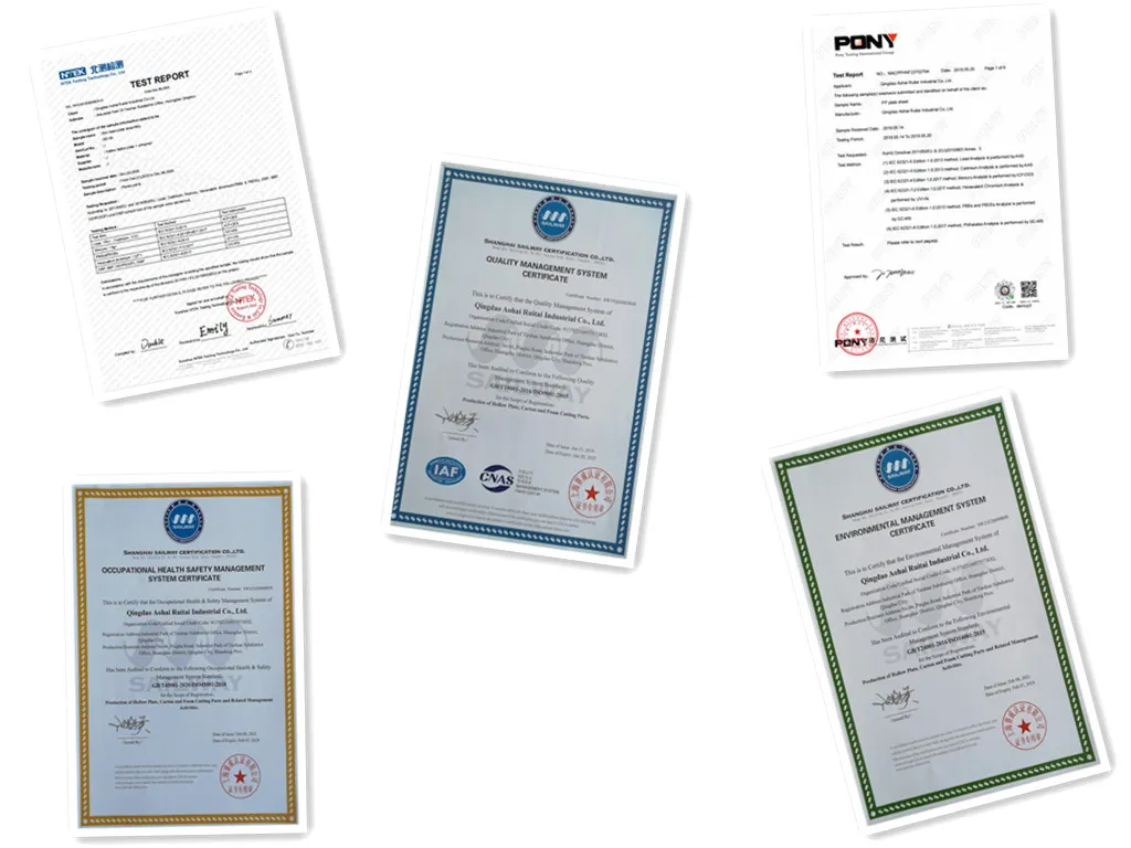 Quality Certification