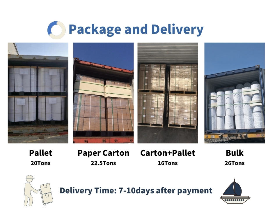 Hot Product 30/50 Micron Clear White PVC PETG Heat Shrink Film for Printing Label