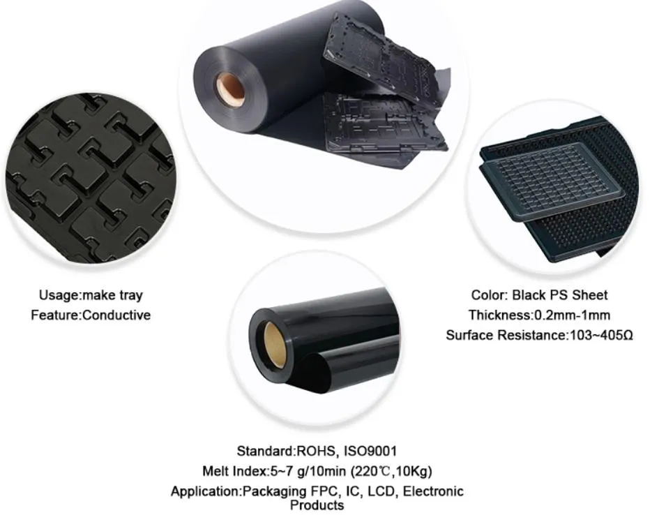 Thermoforming Application