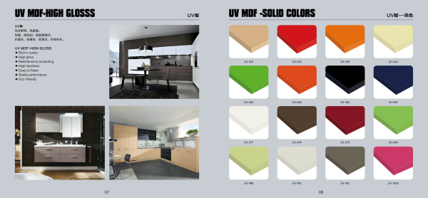 Zh Brand High Gloss Acrylic MDF /UV MDF/ Pet Sheet Price