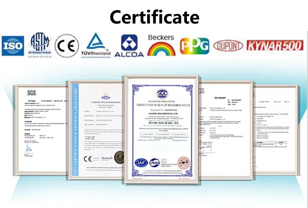 Certifications