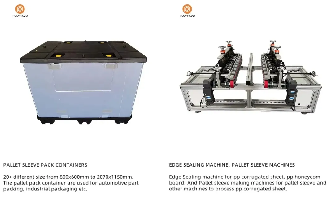 Recommended Product 2