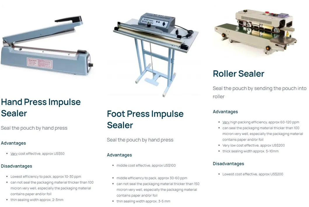 Heat Sealing Machine