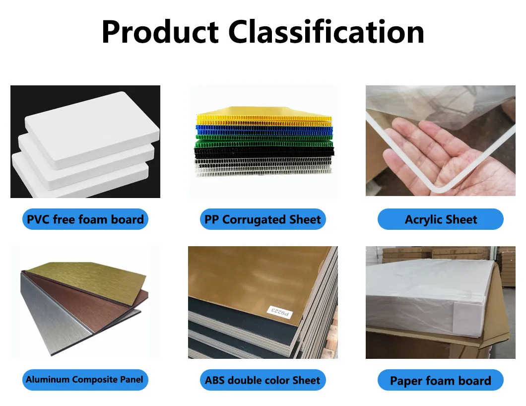 PP Corrugated Sheet