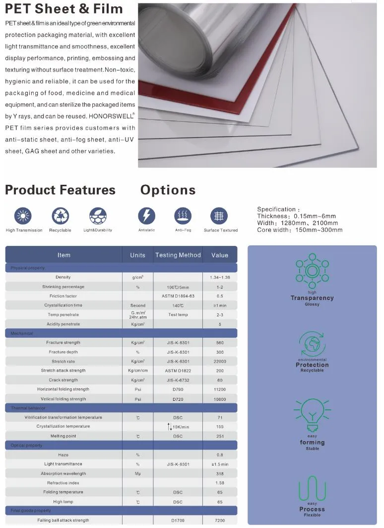 Product Description Details