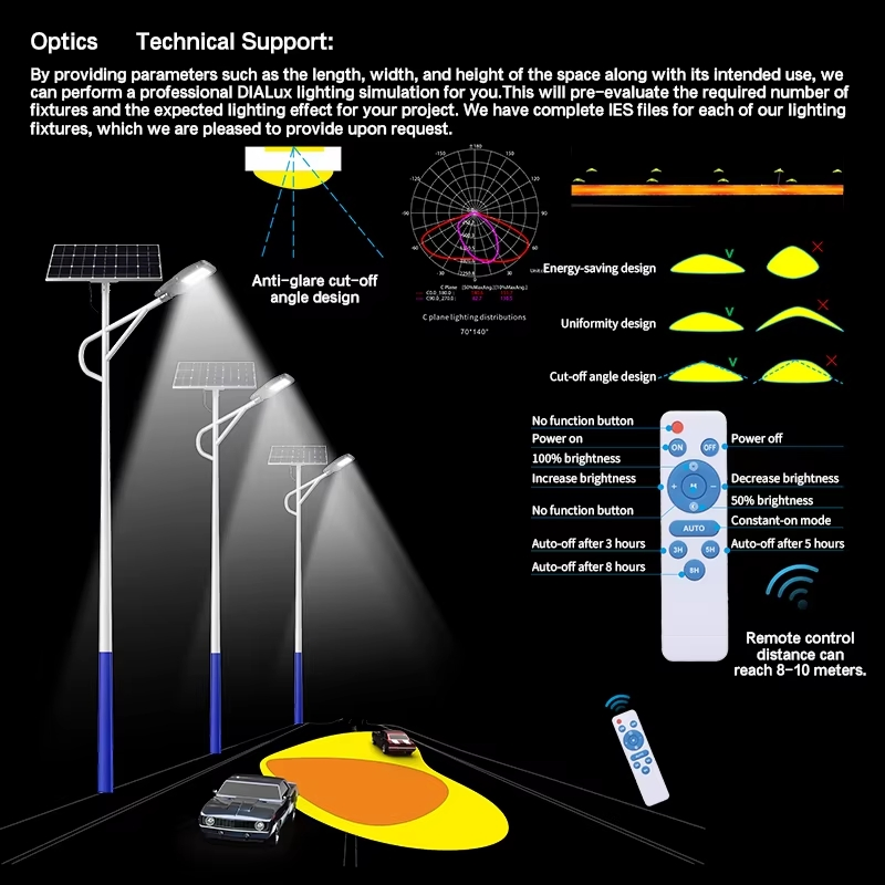 Remote Intelligent Control IP66 Galvanized Steel Solar Street Light Main Transportation Routes