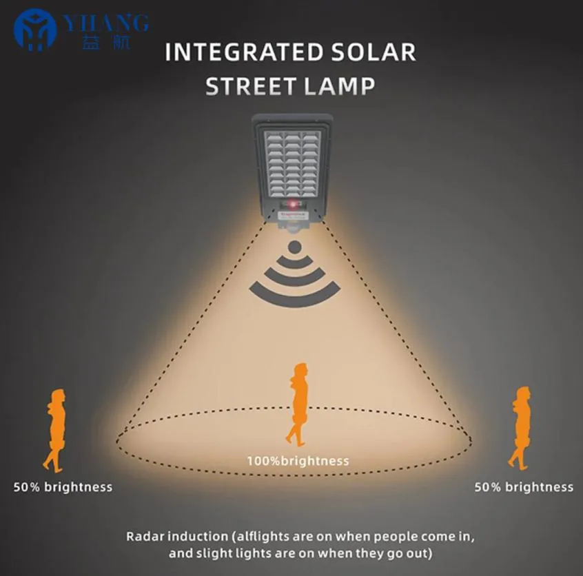 Solar Street Light 3