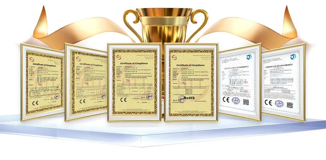 Quality Certifications