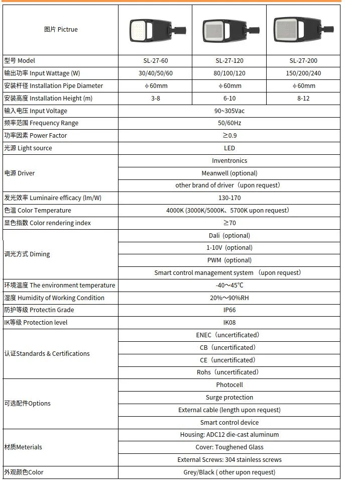 Street Light Housing
