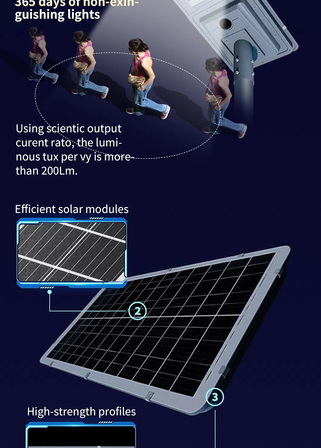 Solar Light Detail 2