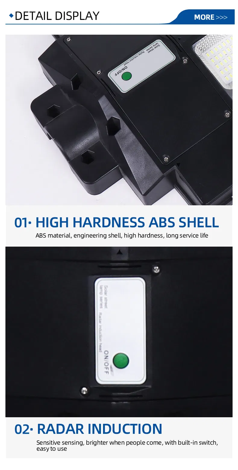 Mono Solar Panel Details