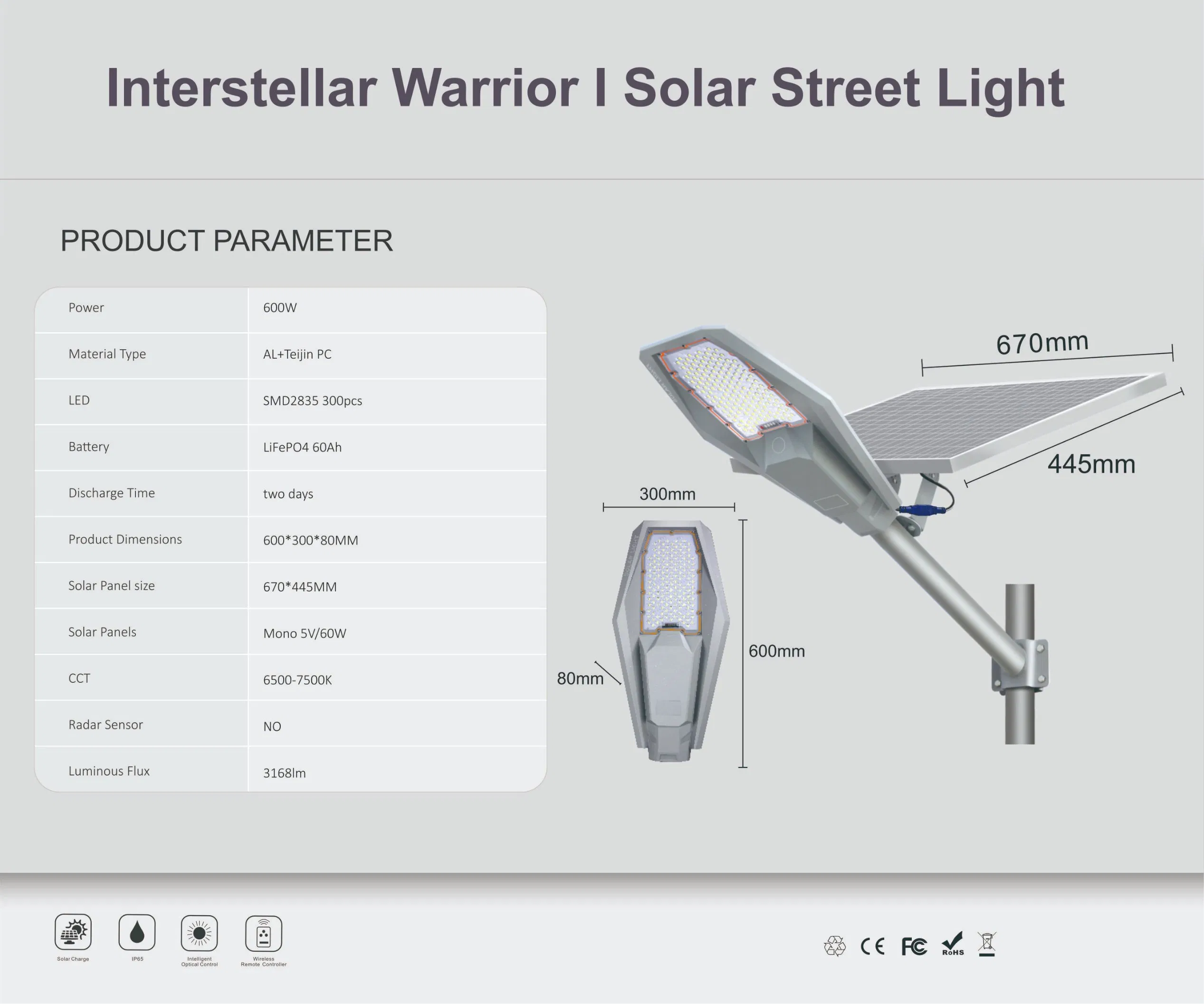 Outdoor Lighting Waterproof IP65 All-in-One Solar Luminous Street Light 100W 200W 300W 400W 600W New Energy Lights