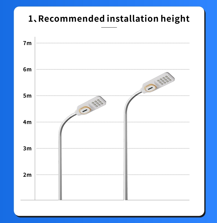 Waterproof IP65 Street Solar Light with Motion Sensor for Outdoor Garden Residential