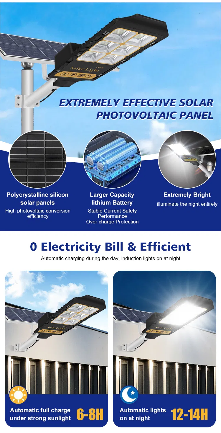 Solar Street Light Components
