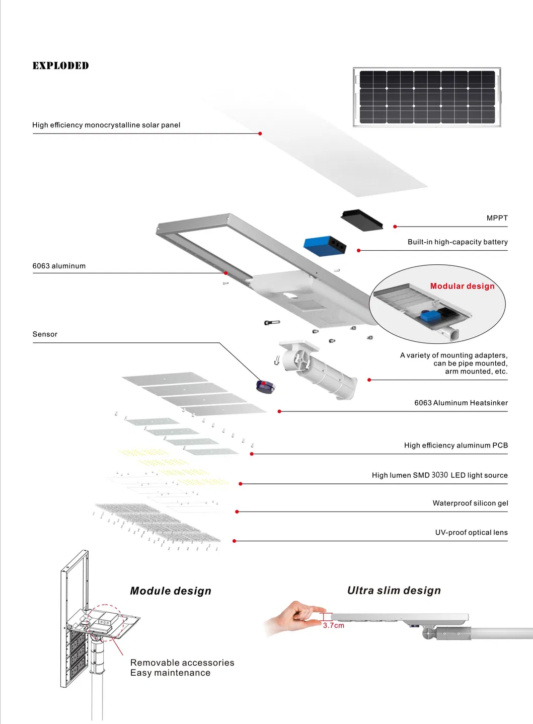 Outdoor Lighting Solution