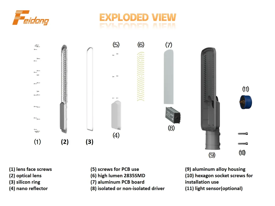 LED Street Light Photo 4
