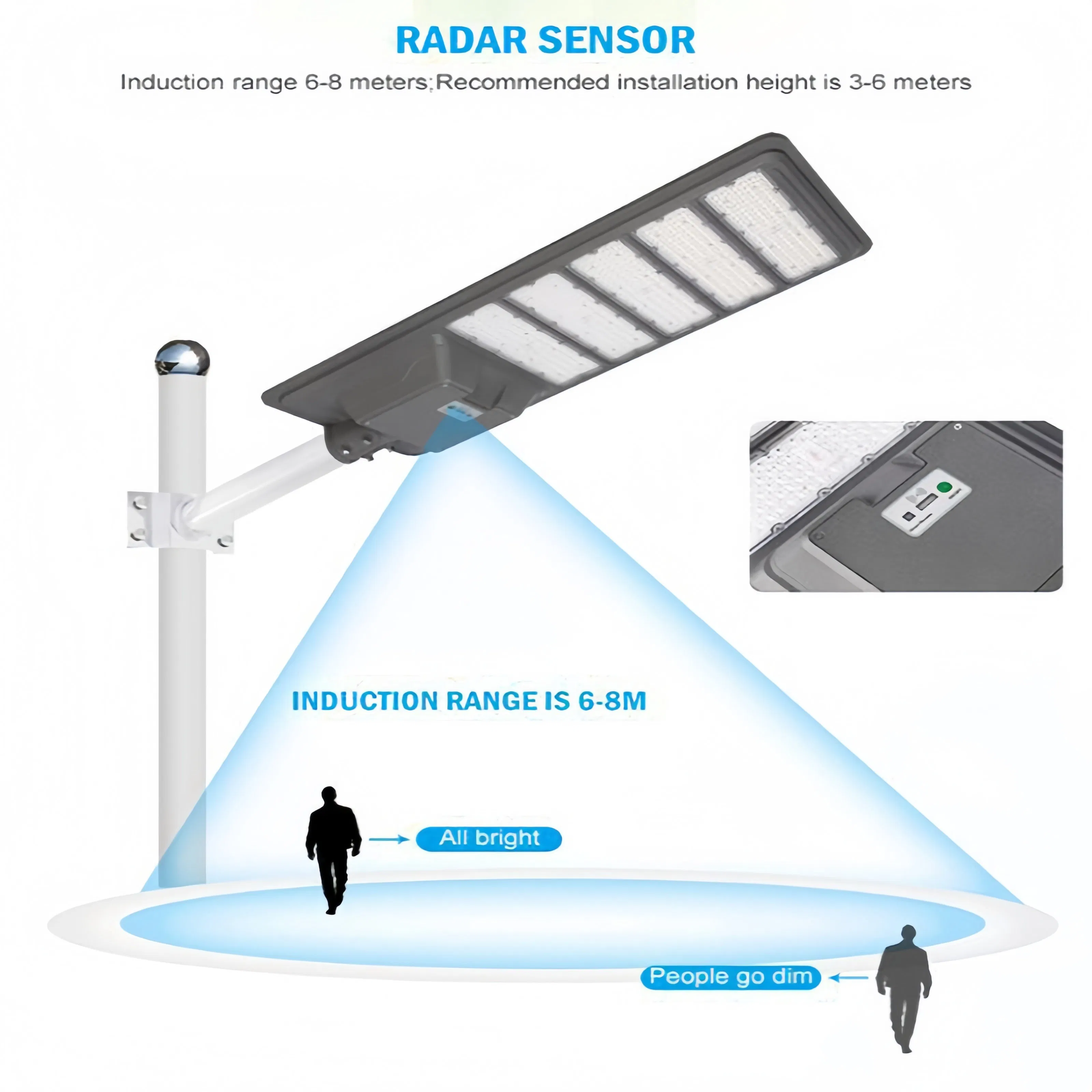 High Brightness IP65 Waterproof All in One LED Integrated Solar Street Light