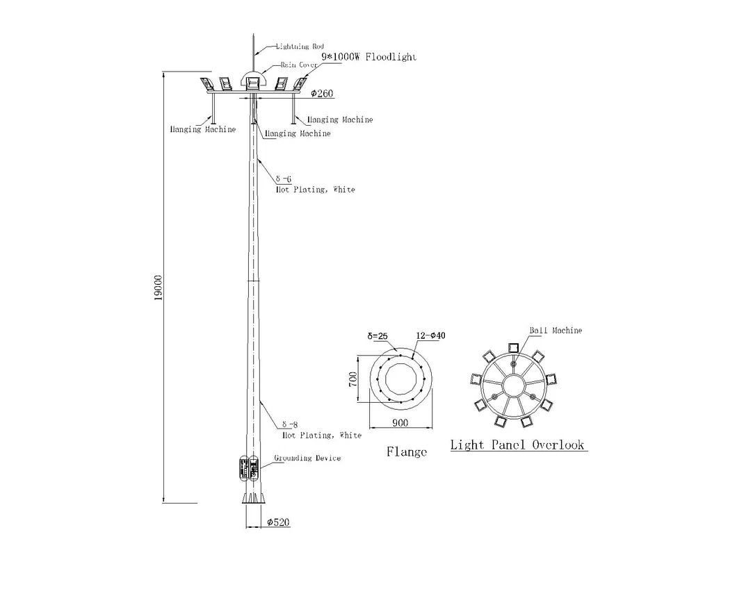 High Mast Pole Light 1