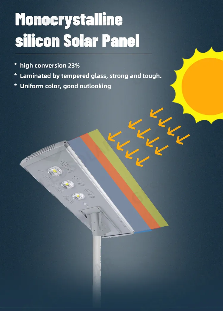 Solar LED Street Light 4