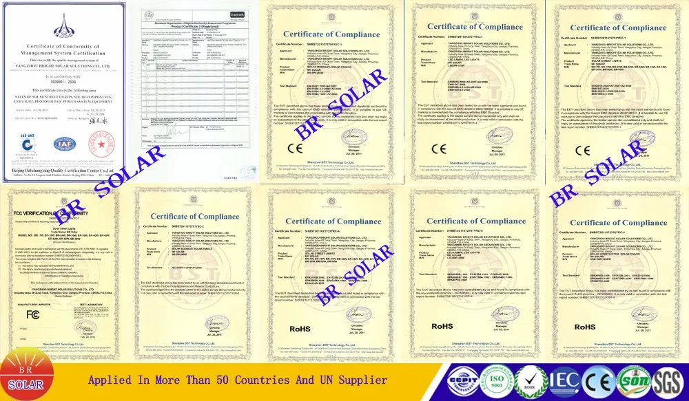 Product Certificates