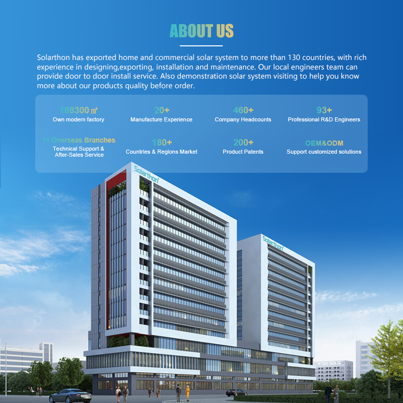 All in One Solar LED Street Light for Residential Courtyard for 6-10m Installation Height