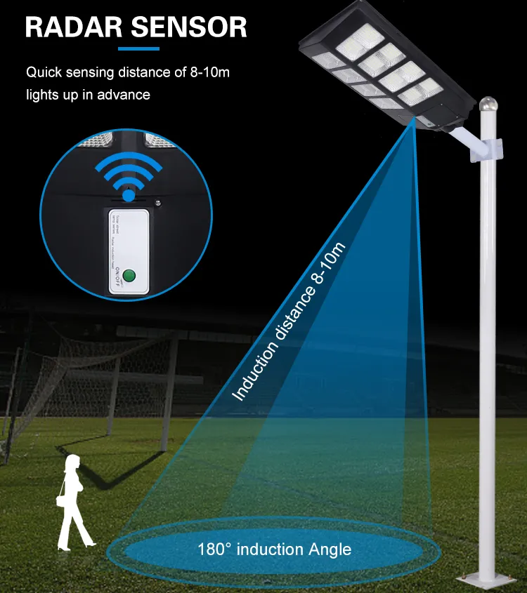 High Power Solar Lighting