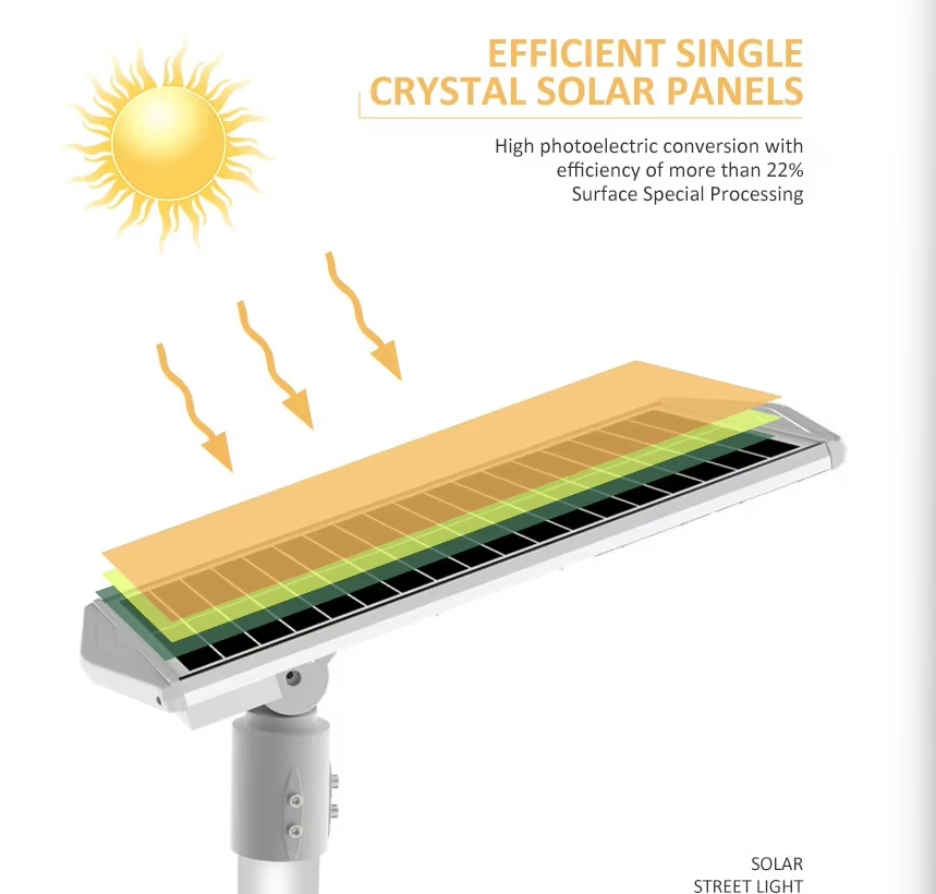 IP66 Hight Lumen Solar Street Light with Time/Remote /Sensor Control Function Solar LED Light