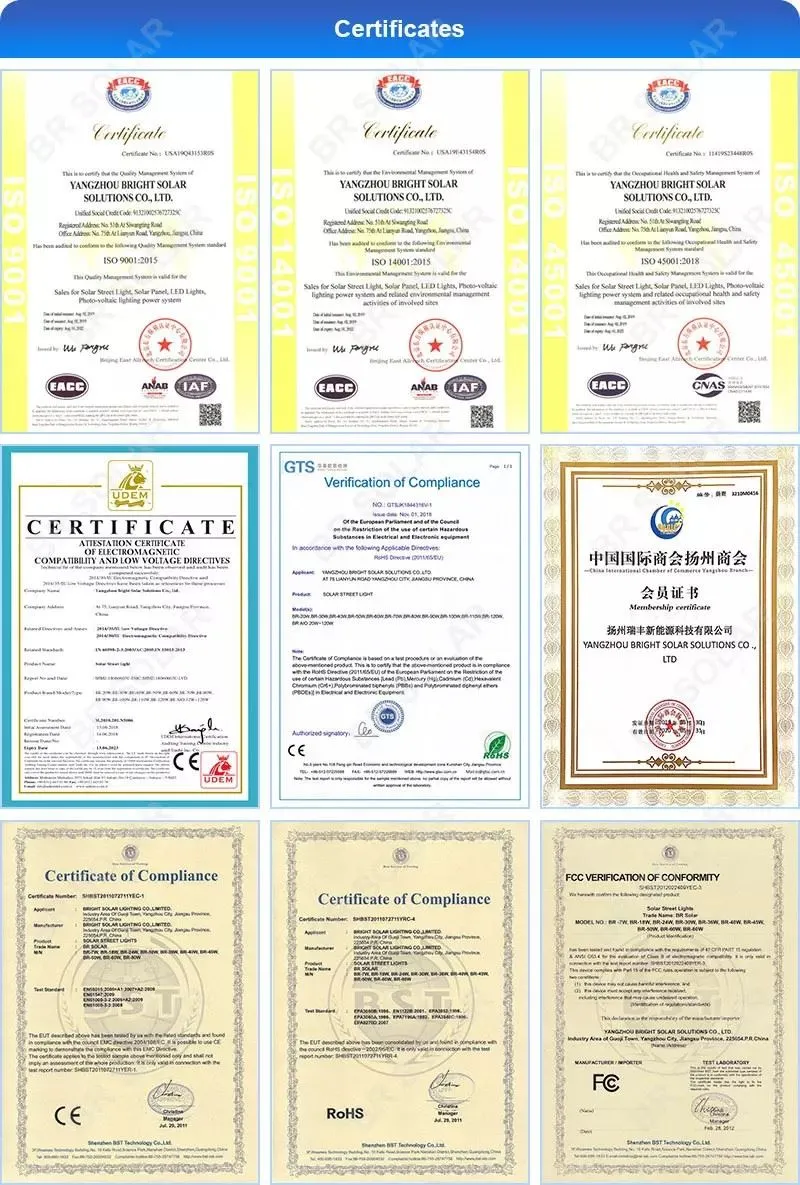 Certifications
