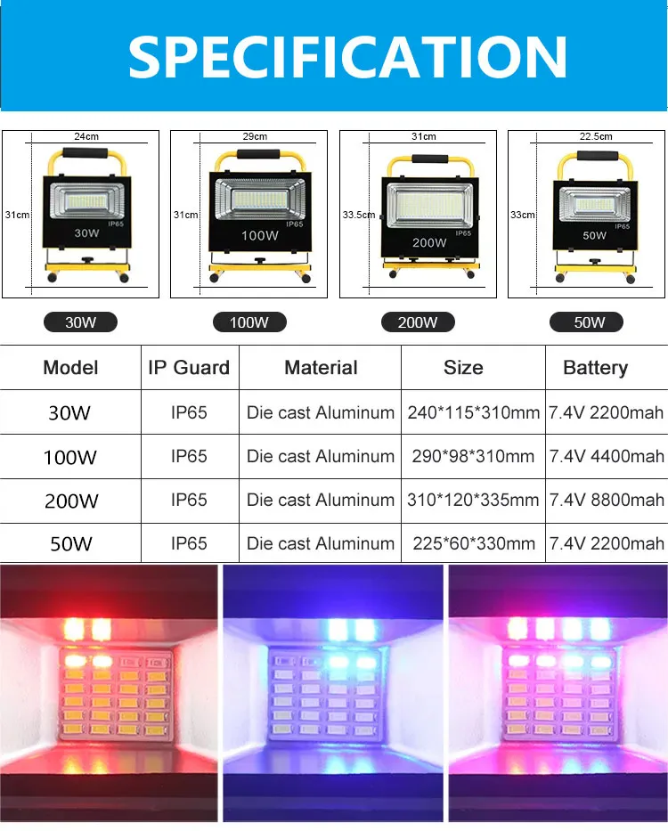 Solar LED Flood Light Feature