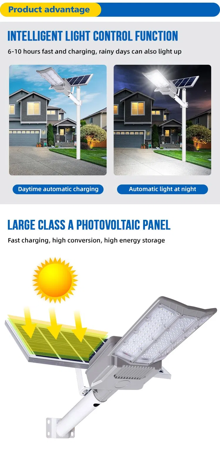 Product Detail Map 1