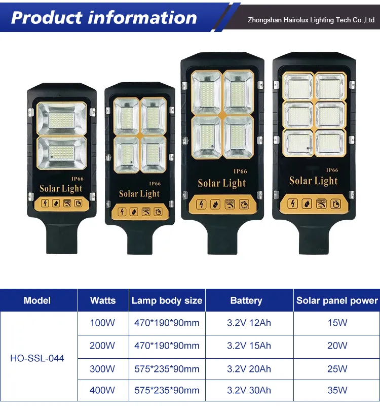 Solar Street Light Design