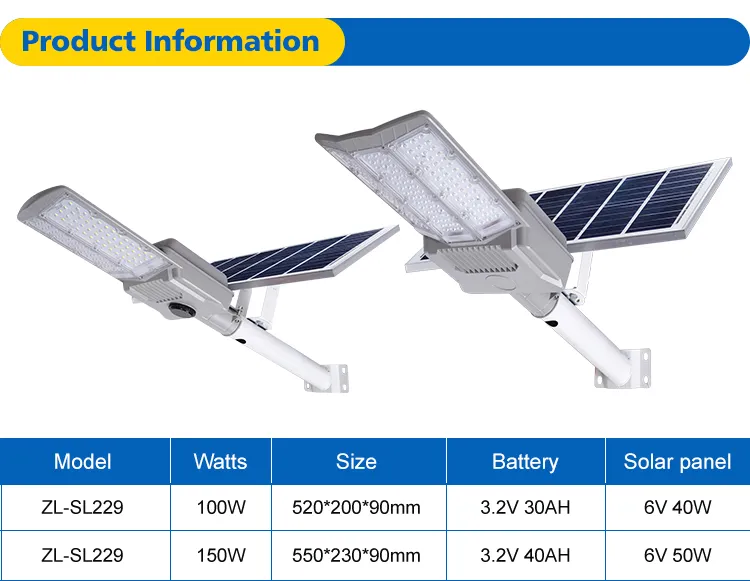 Solar Street Light 2