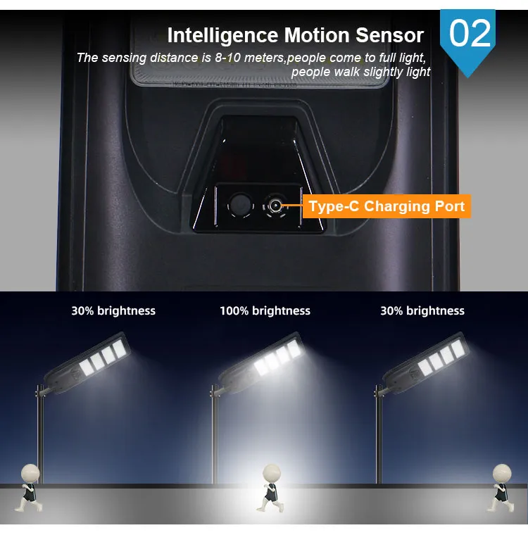 Solar Panel Component