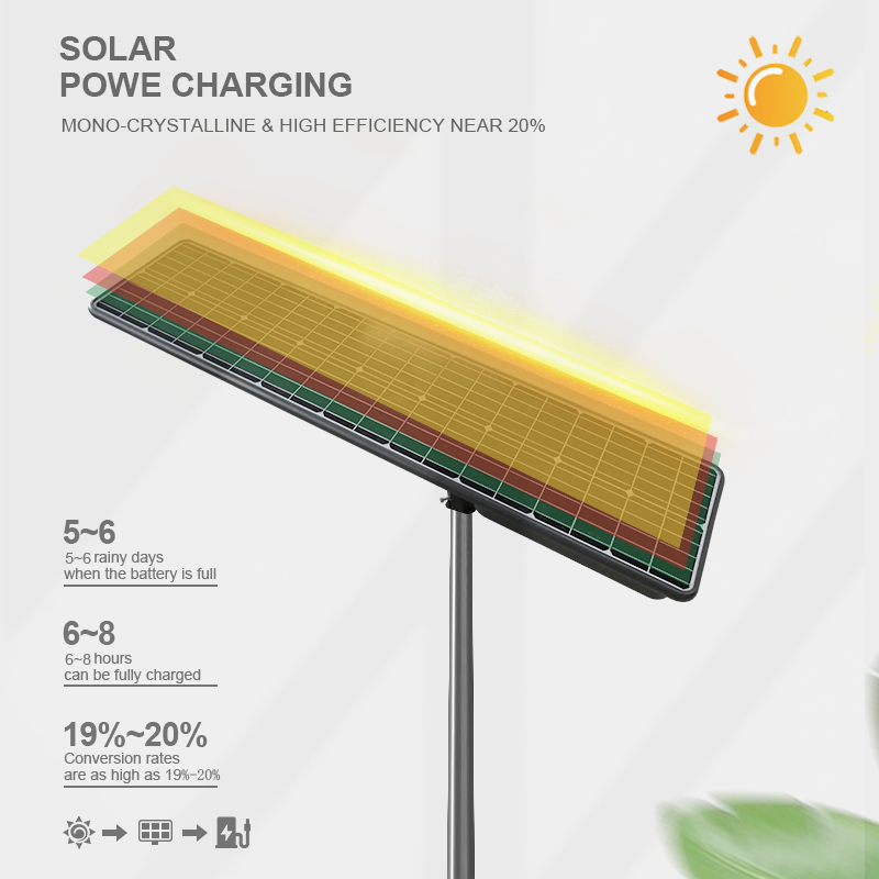 All in One Solar LED Street Light for Residential Courtyard for 6-10m Installation Height