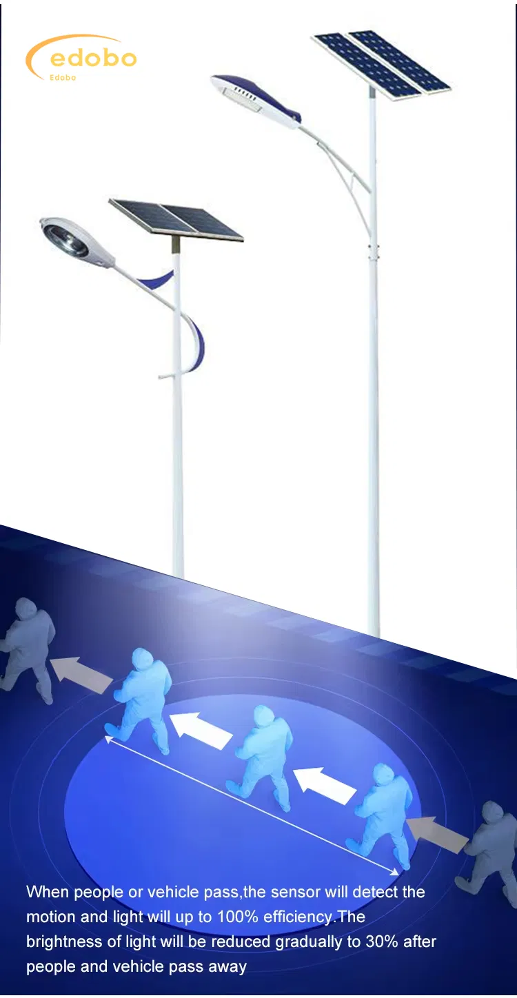 High Efficiency Solar LED Street Light 120W Split Type with Lithium Battery