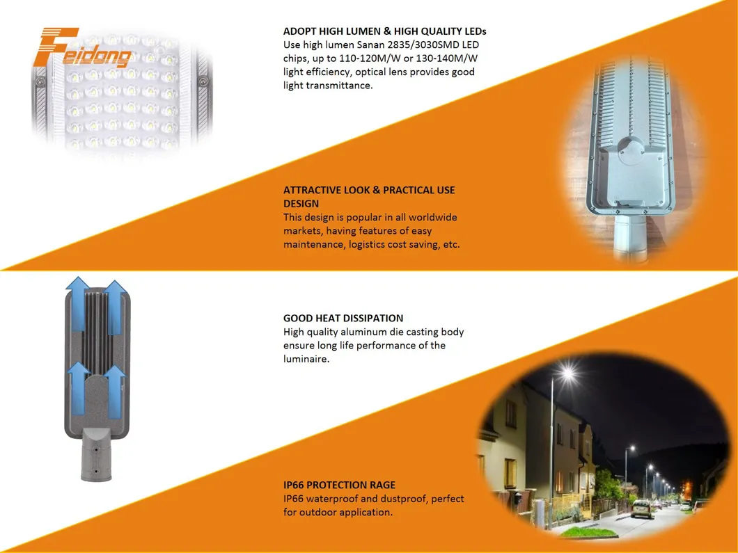 LED Street Light Photo 5