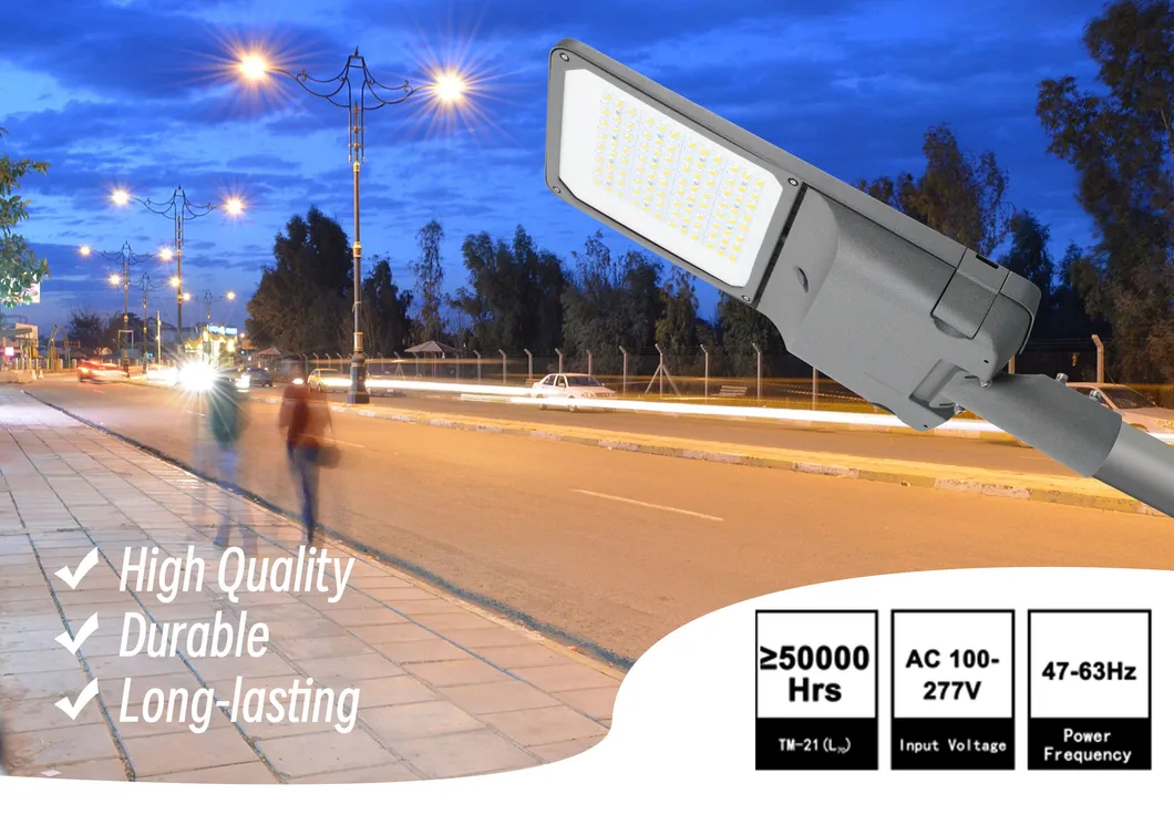 LED Street Light Overview