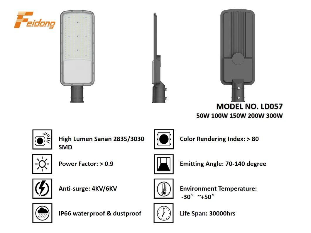 LED Street Light