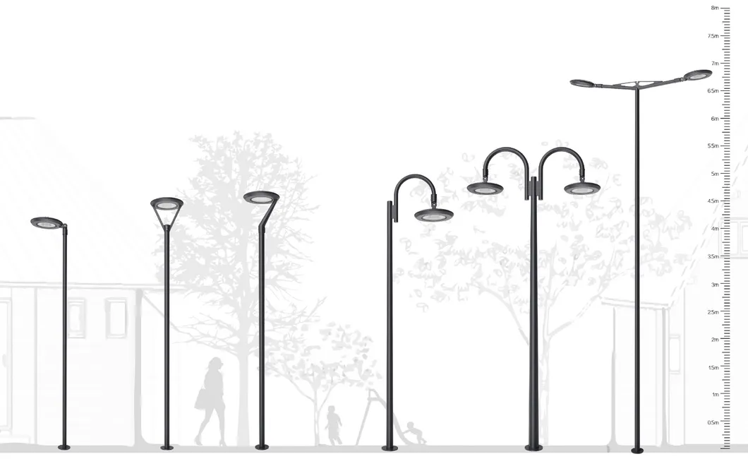 LED Street Light Overview