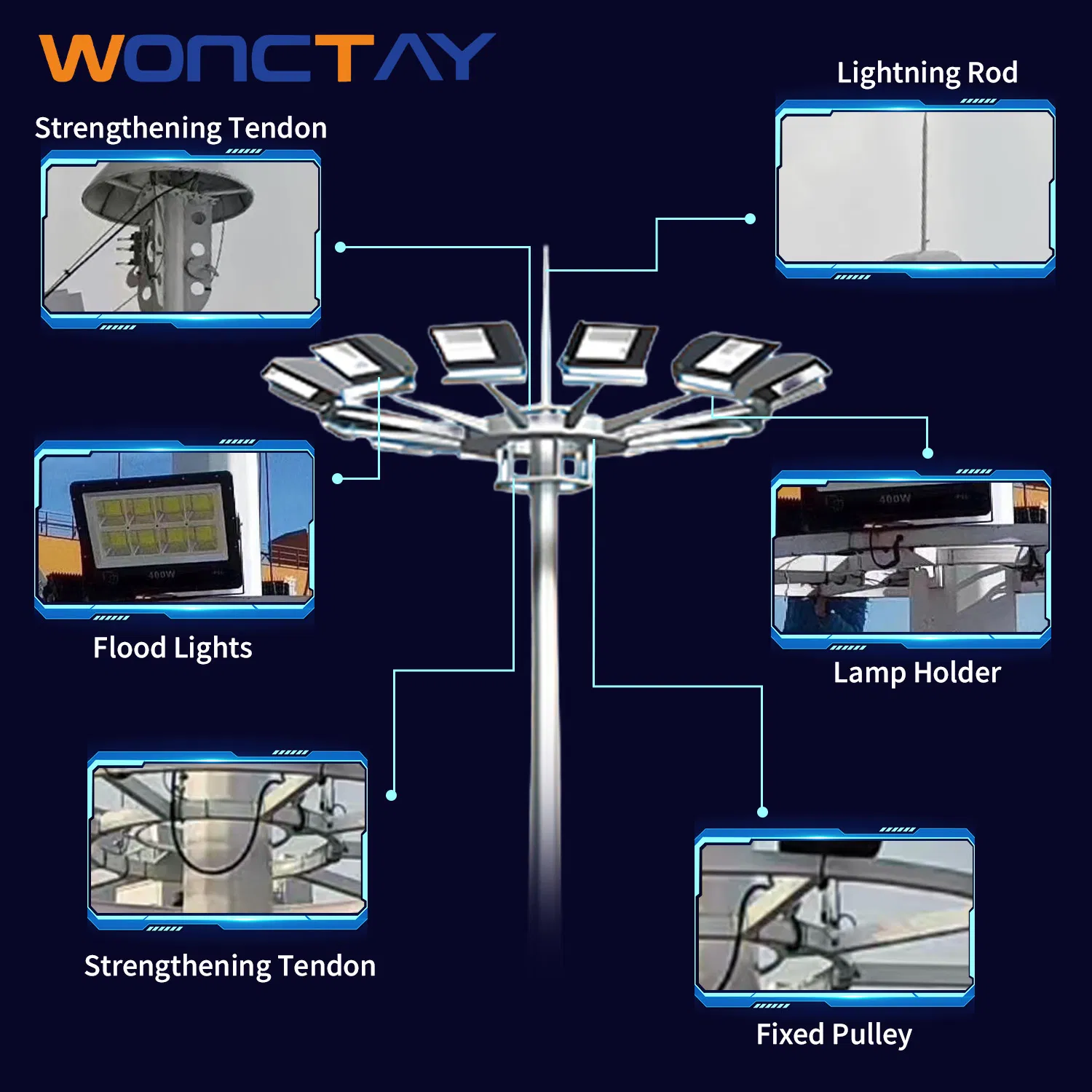 High Mast LED Street Light Outdoor Sports Lighting Basketball Area Lighting High Quality