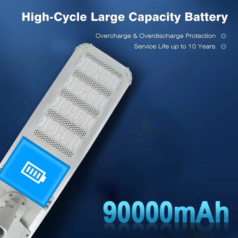 Solar Light Detail 5