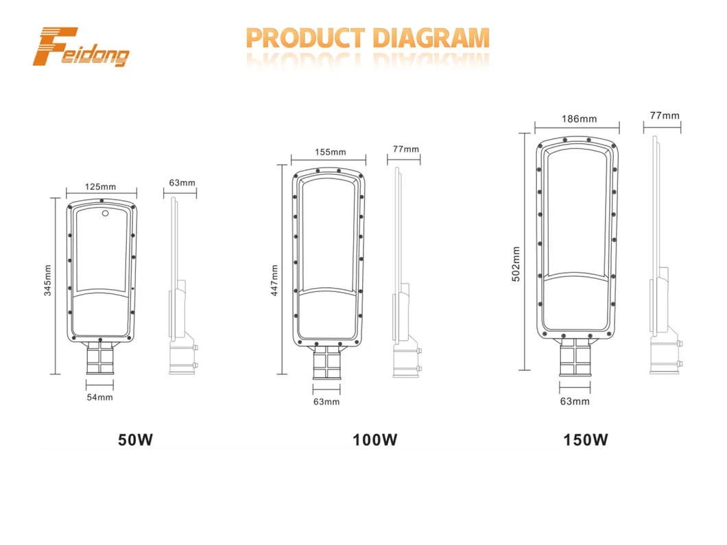 LED Street Light Photo 2