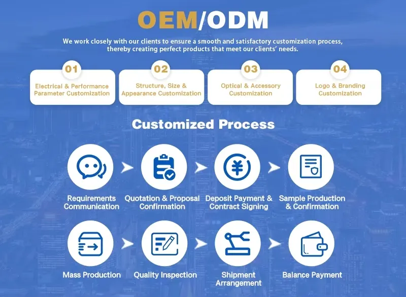 Solar Street Light Structure