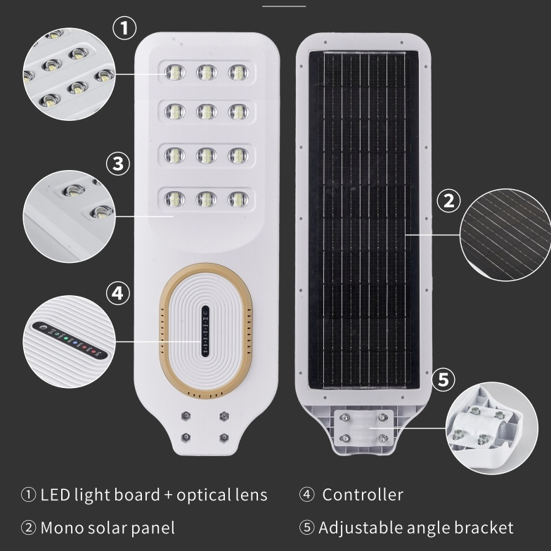 Waterproof IP65 Street Solar Light with Motion Sensor for Outdoor Garden Residential