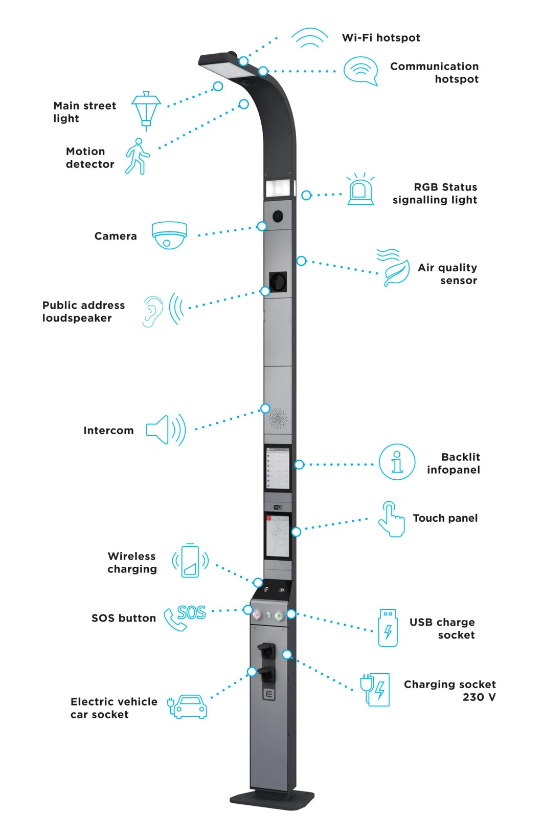 Smart Light Feature 1
