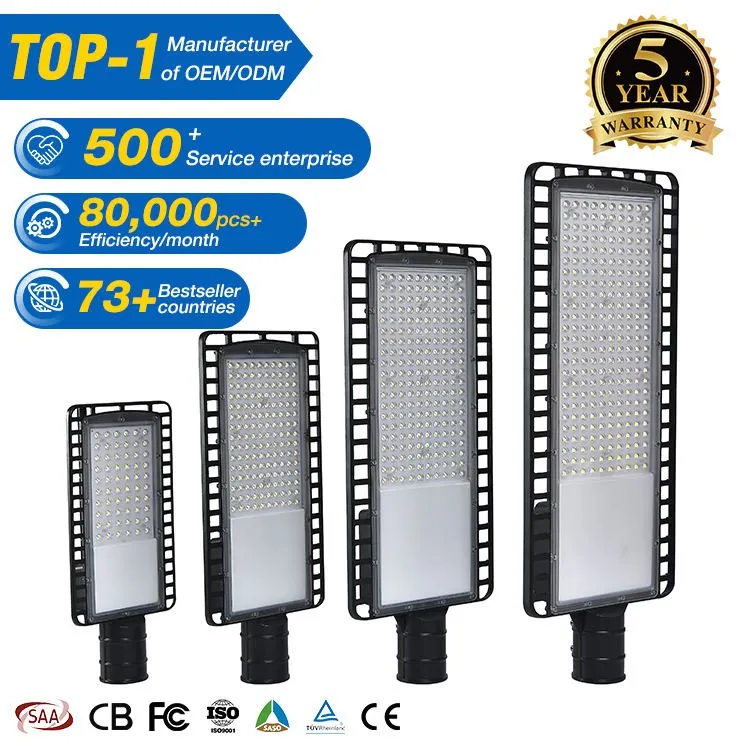 LED Street Light Main