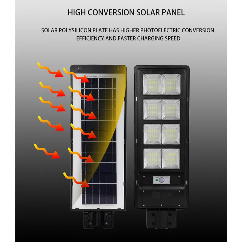 Detailed CAD Drawings