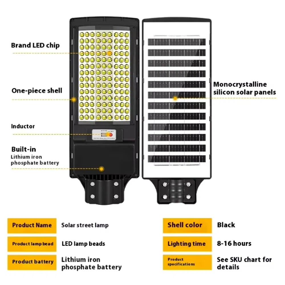 LED Solar Street Light