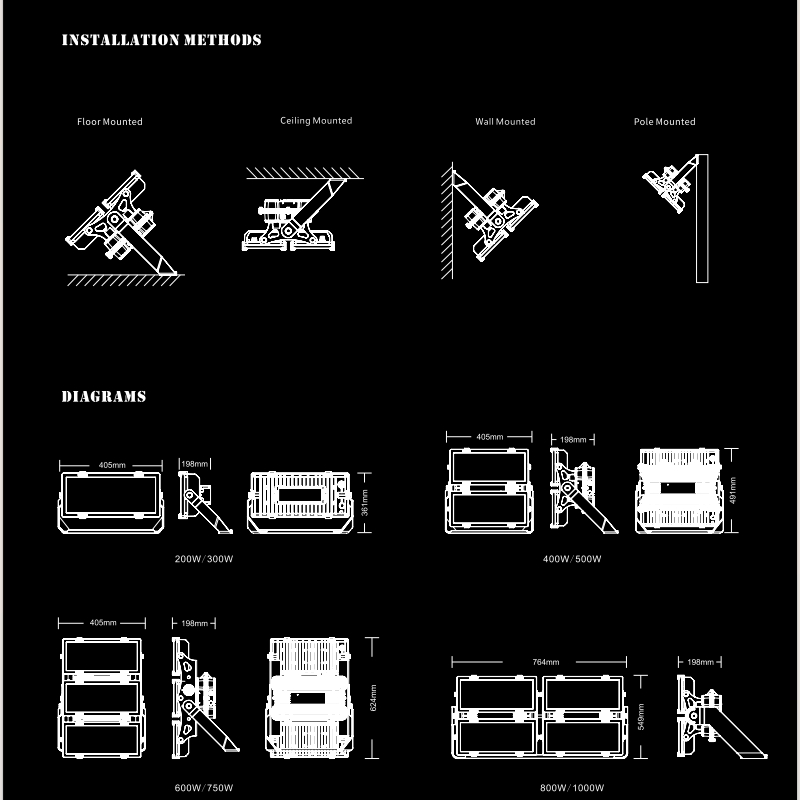 High Brightness LED Stadium Light Module Lighting LED Street Light with Die-Casting Aluminum Cover